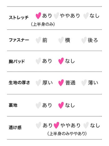 カップケーキ ハロウィンコスプレ [ワンピース+カチューシャ]の11