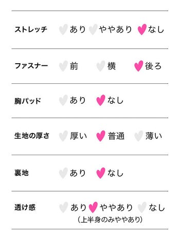 [ハロウィン コスプレ通販]ドット柄アメリカンレトロ ハロウィンコスプレ