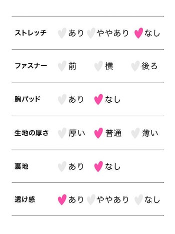 [ハロウィン コスプレ通販]ストライプアメリカンレトロウエイトレス ハロウィンコスプレ