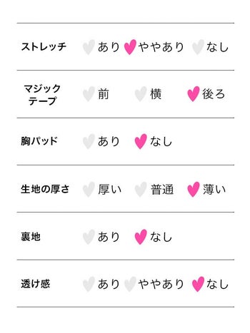 [キッズ][ディズニー/シンデレラ]プリンセスドレス キャラクター ハロウィンコスプレ