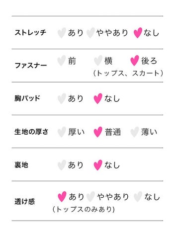 [ハロウィン コスプレ通販]POPダルメシアン  アニマル ハロウィンコスプレ