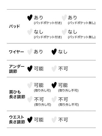 チェーン チャーム ワンカラー 三角 ビキニ [ゆんころ/水着着用]