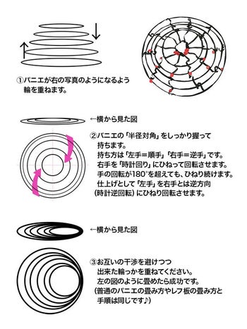 ハート セクシー クイーン ハロウィンコスプレ