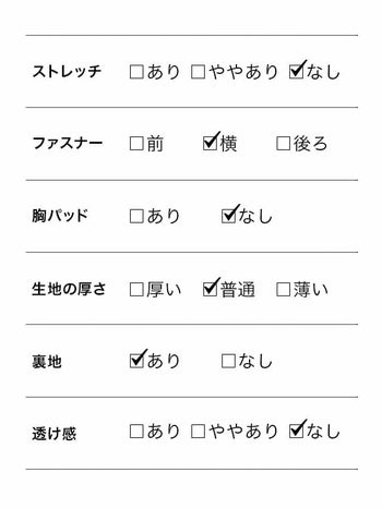 コスプレ ミニワンピース 羽根つき ふわふわ ミツバチ アニマル ハロウィンコスプレ 3点set[ワンピース+ウイングハーネス+カチューシャ][イエロー×ブラック][久保七瀬/ゆんころ][825614]