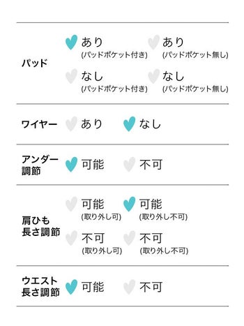 ホルターネック 立体 フラワー 三角 ビキニ [ゆんころ/水着着用]