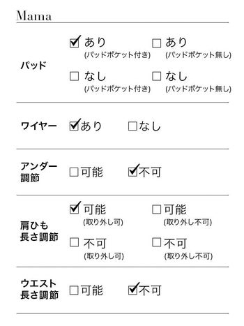 ドット フレア スカート オフショル フリル ビスチェ ビキニ [久保七瀬/水着着用]