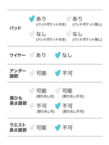 スポーティー ロゴ レースアップ Tバック バンドゥ ビキニ[ゆんころ/水着着用]