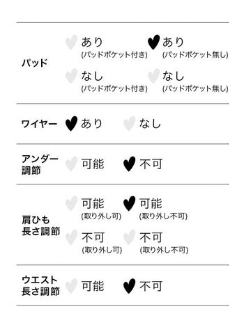 アシンメトリー ワンカラー フリル ホルターネック ビキニ [聖菜/水着着用]